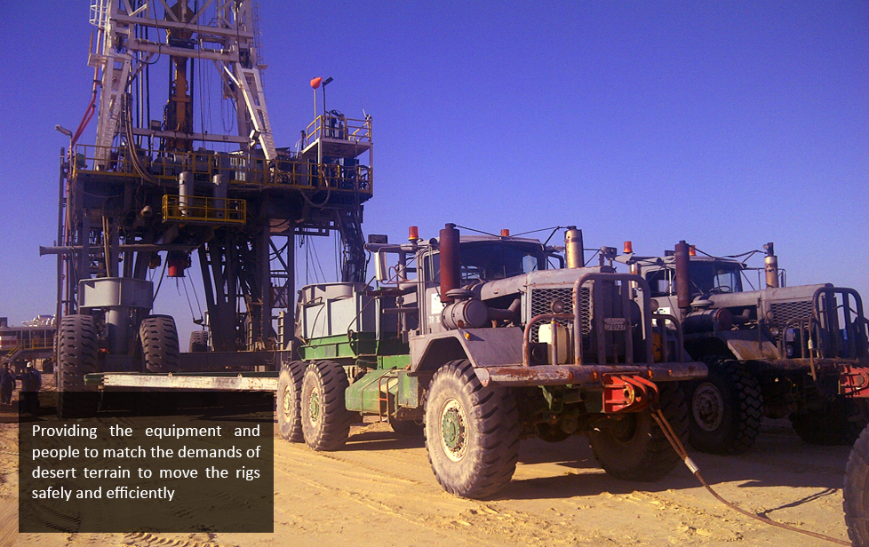 Burgan Drilling